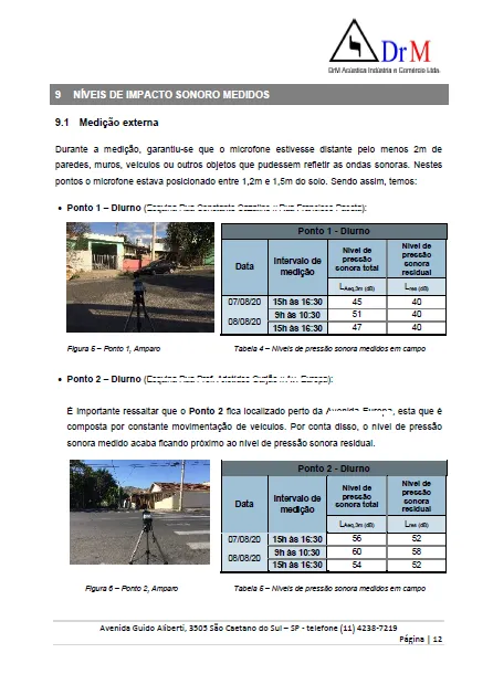 Calculos e projetos acústicos